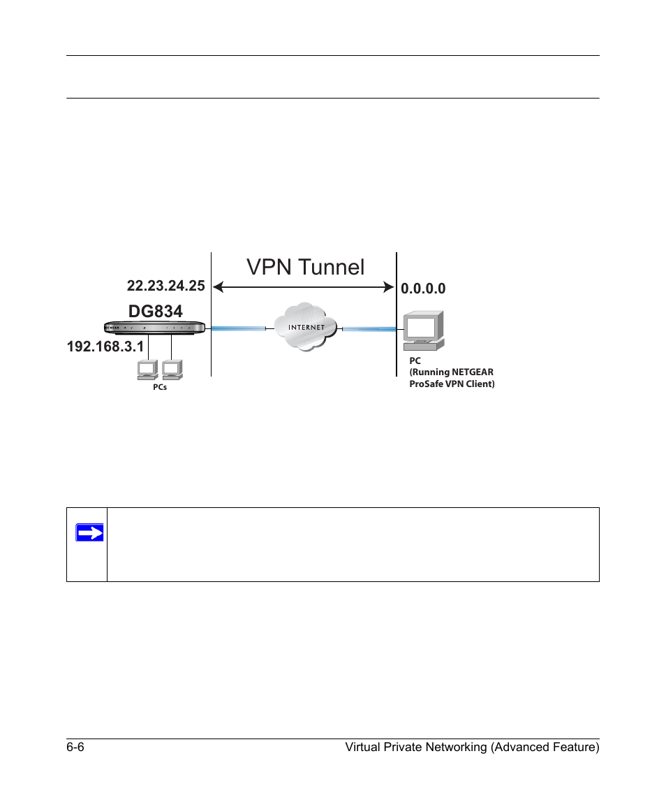 How to set up a, Vpn tunnel, Dg834 | NETGEAR ADSL Modem Router DG834 v3 User Manual | Page 80 / 168