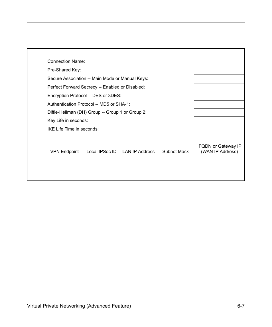 8 hours), 1 hour) | NETGEAR ADSL Modem Router DG834 v3 User Manual | Page 81 / 168