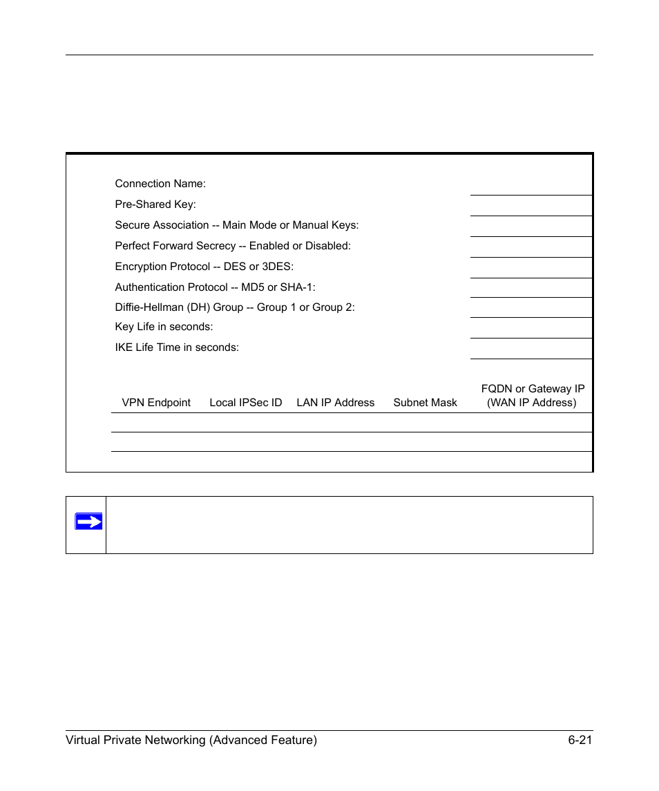 NETGEAR ADSL Modem Router DG834 v3 User Manual | Page 95 / 168