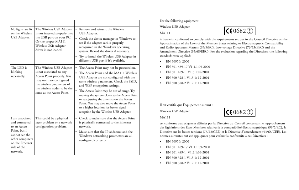 Troubleshooting ce declaration of conformity, Déclaration de conformité ce, Problem cause solution | NETGEAR 2.4 GHz MA111 User Manual | Page 13 / 15