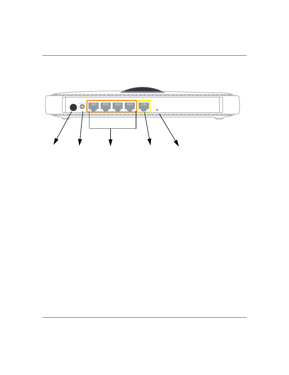 Router back panel | NETGEAR 802.11b Cable/DSL Wireless Router MR814 User Manual | Page 8 / 38