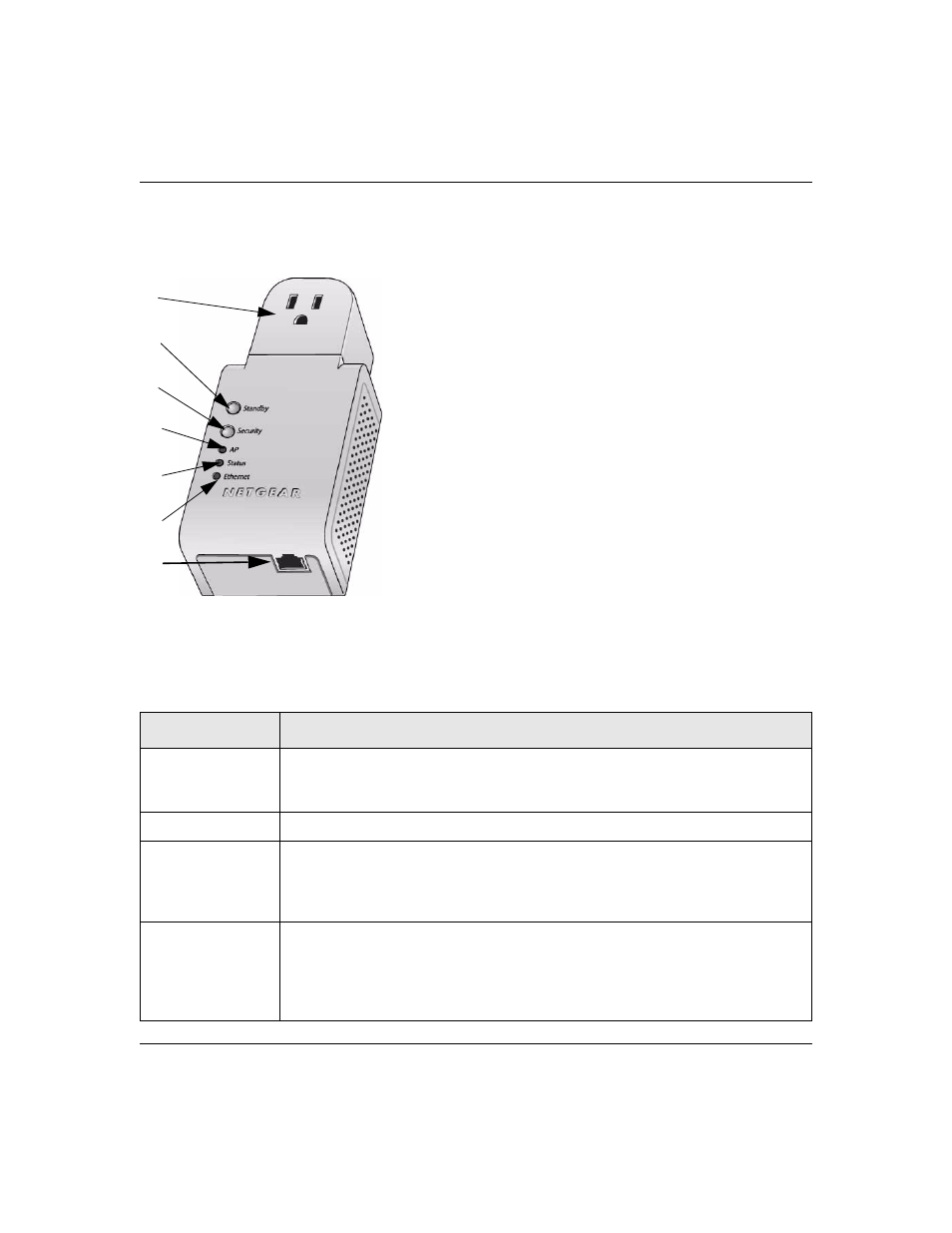 Physical features, Physical features -2 | NETGEAR HDX111 User Manual | Page 12 / 38