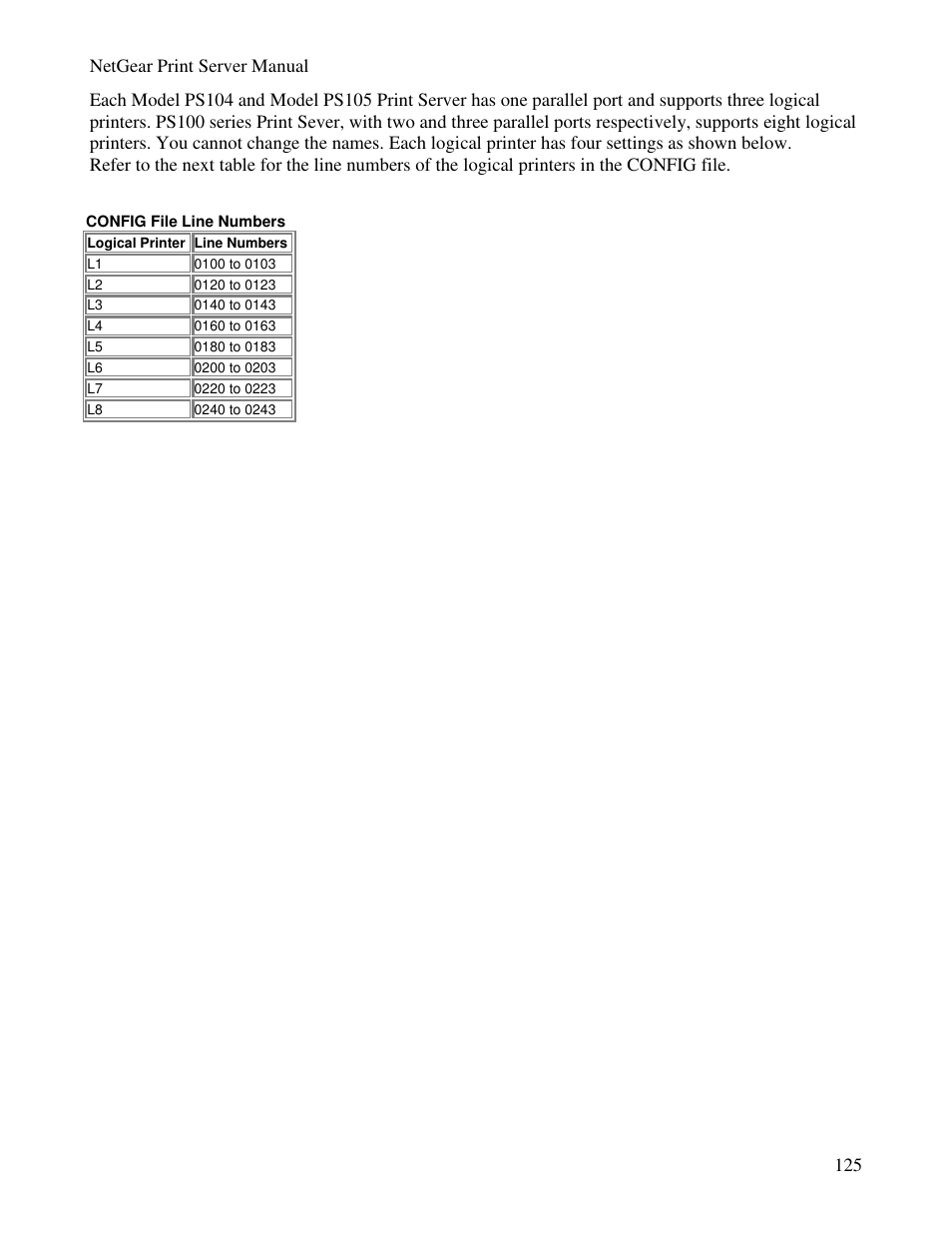 NETGEAR PS100 User Manual | Page 134 / 142