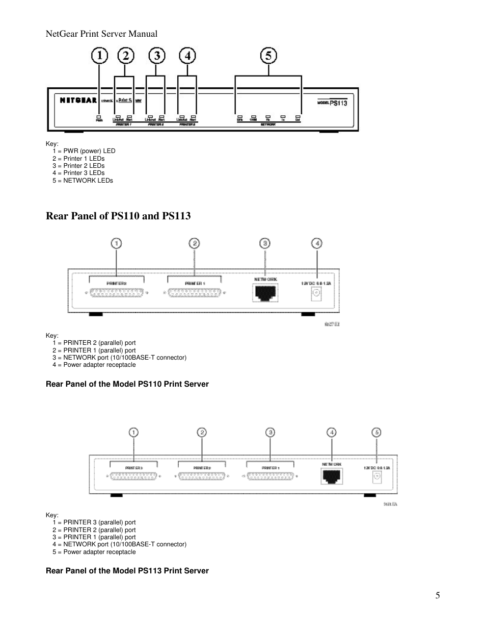 Netgear print server manual 5 | NETGEAR PS100 User Manual | Page 14 / 142