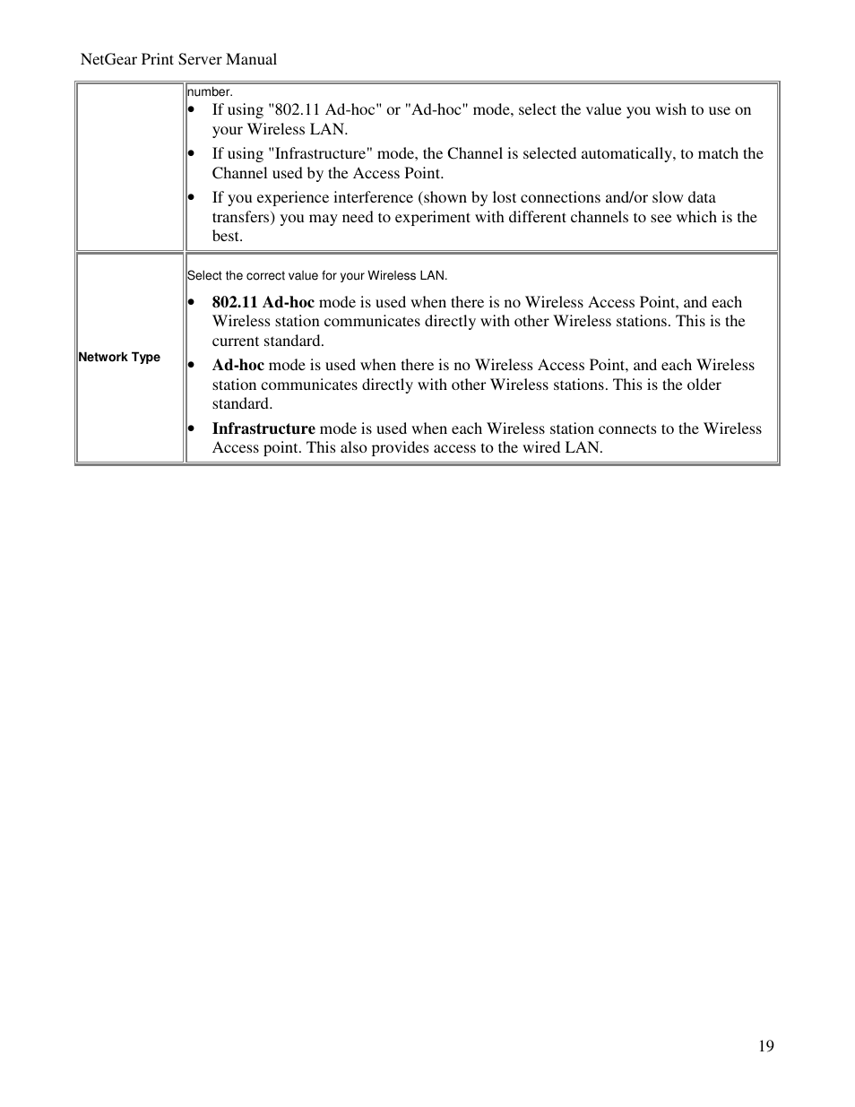 NETGEAR PS100 User Manual | Page 28 / 142