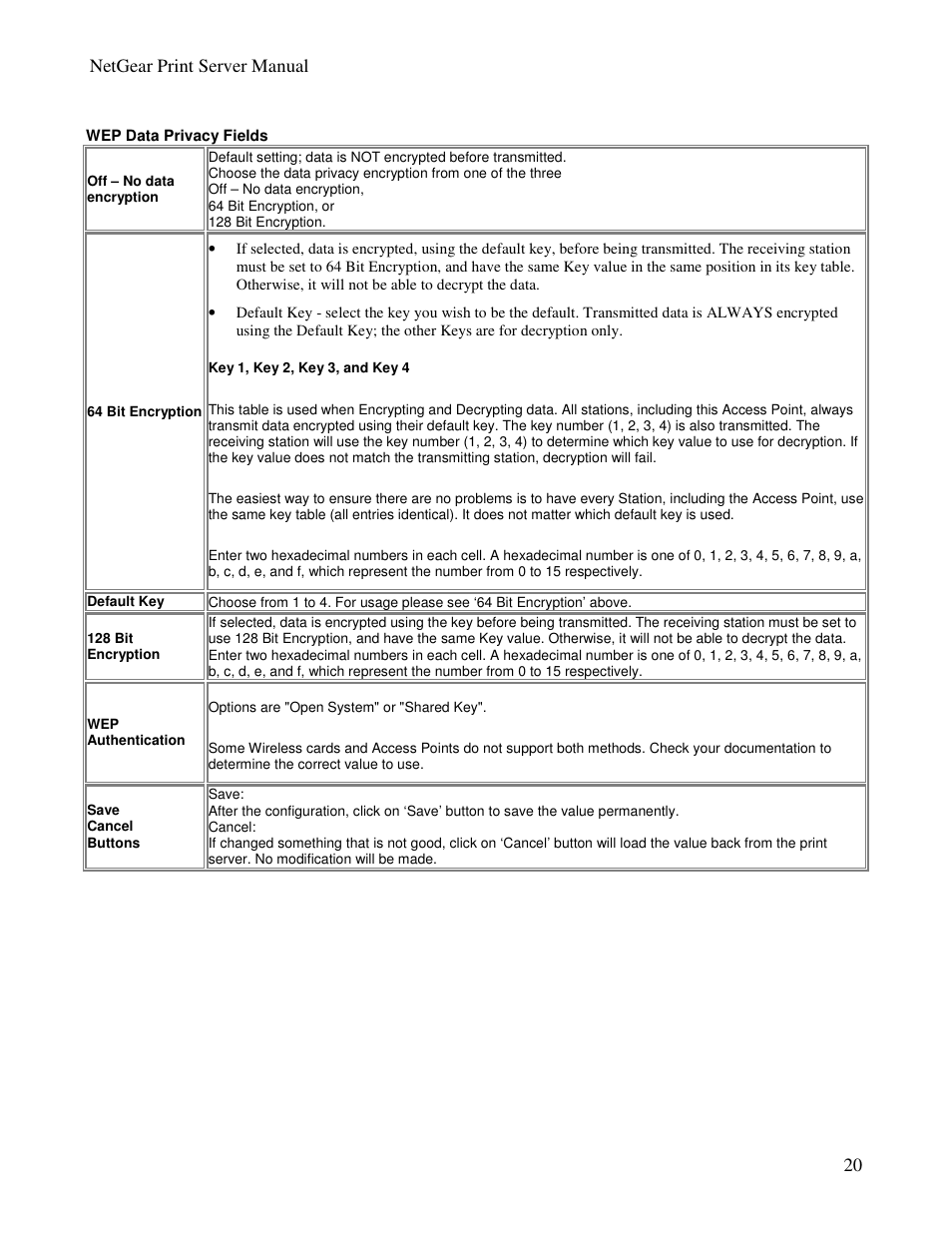 Netgear print server manual 20 | NETGEAR PS100 User Manual | Page 29 / 142