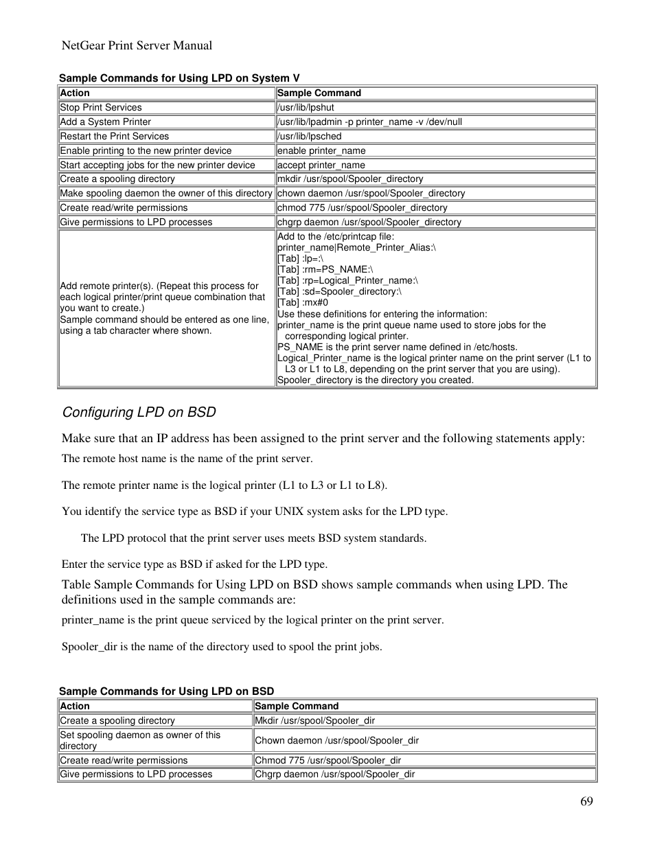 Configuring lpd on bsd | NETGEAR PS100 User Manual | Page 78 / 142