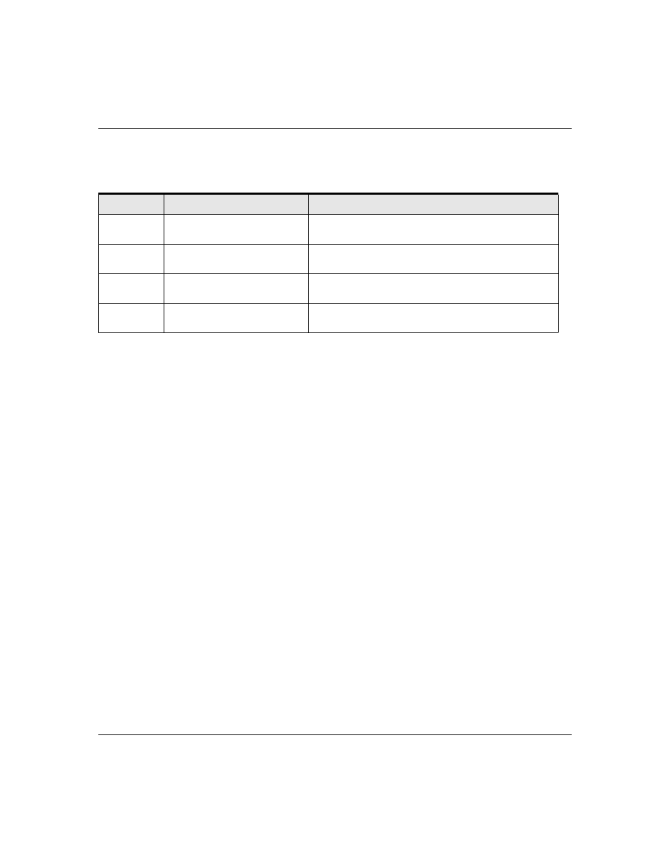 Conclusion, Conclusion -8 | NETGEAR 7200 Series Layer  2 Managed Switch Software User Manual | Page 132 / 158