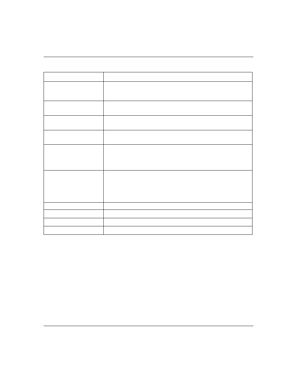 NETGEAR 7200 Series Layer  2 Managed Switch Software User Manual | Page 37 / 158