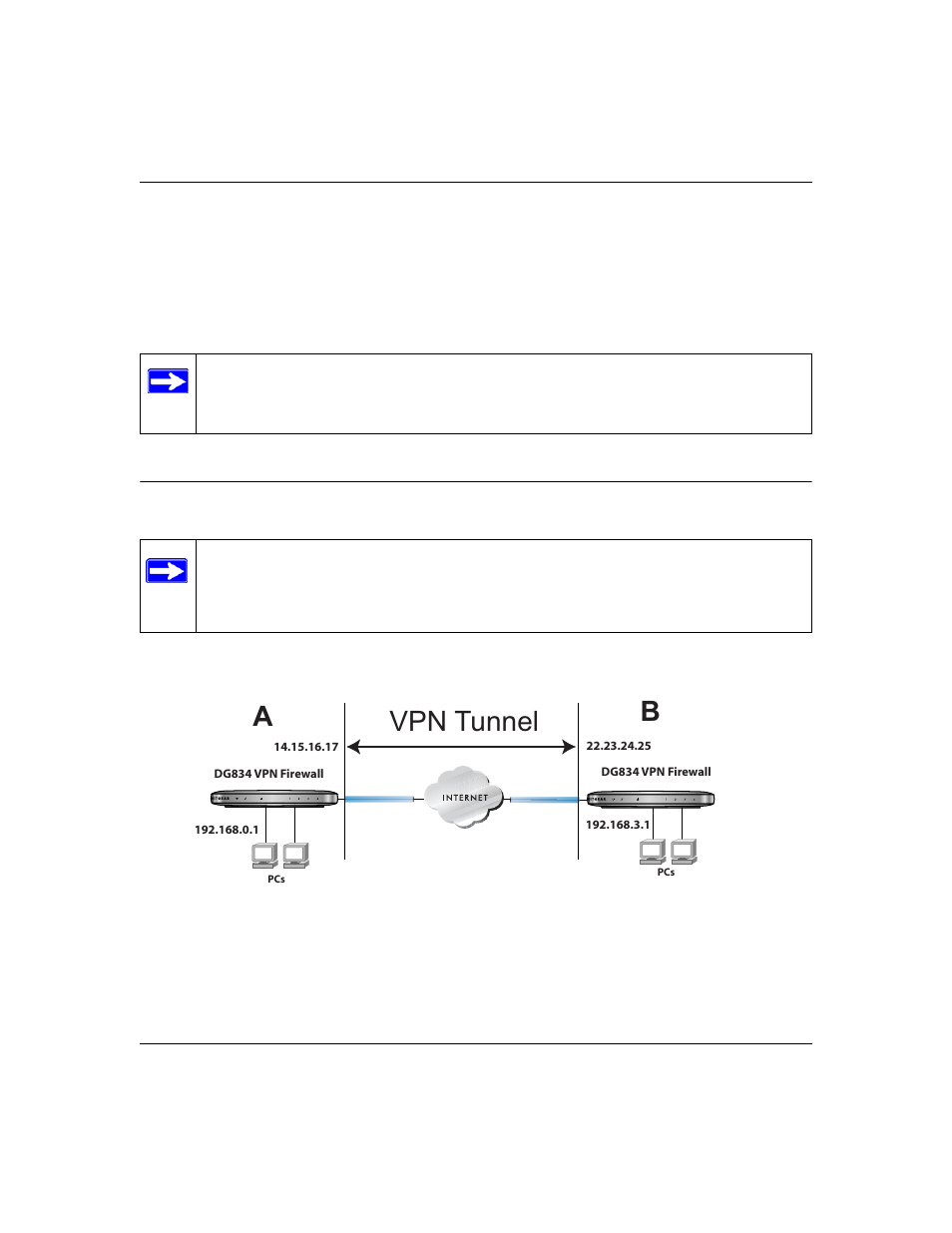 Ab vpn tunnel | NETGEAR ADSL Firewall Router DG834 User Manual | Page 110 / 236