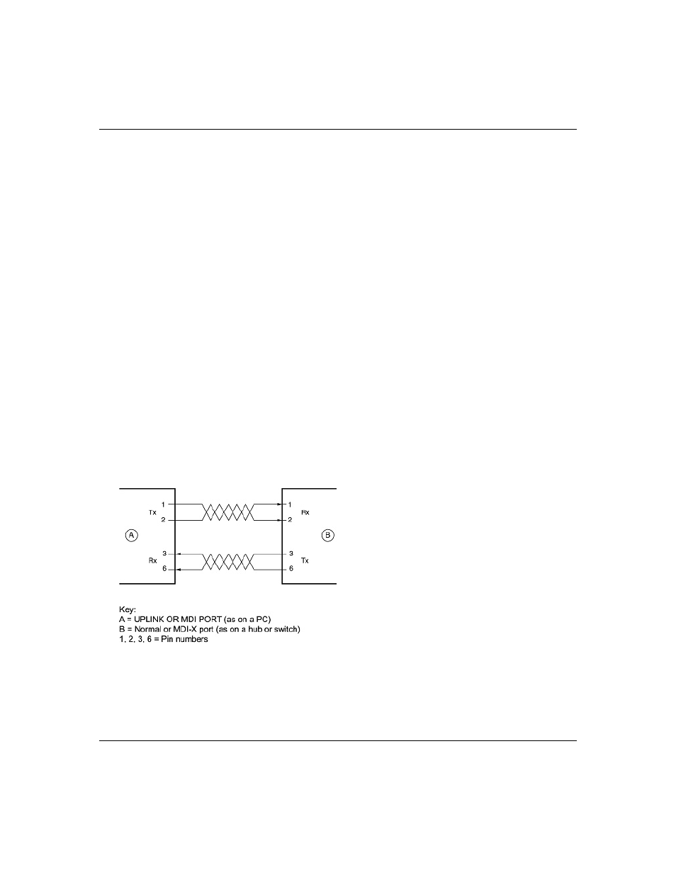 Inside twisted pair cables | NETGEAR ADSL Firewall Router DG834 User Manual | Page 164 / 236