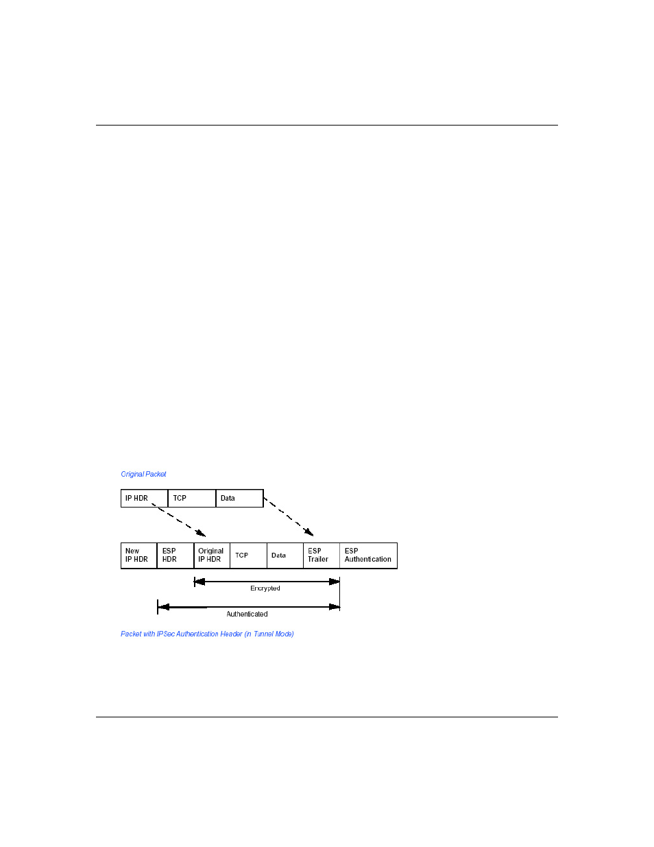 Mode | NETGEAR ADSL Firewall Router DG834 User Manual | Page 193 / 236