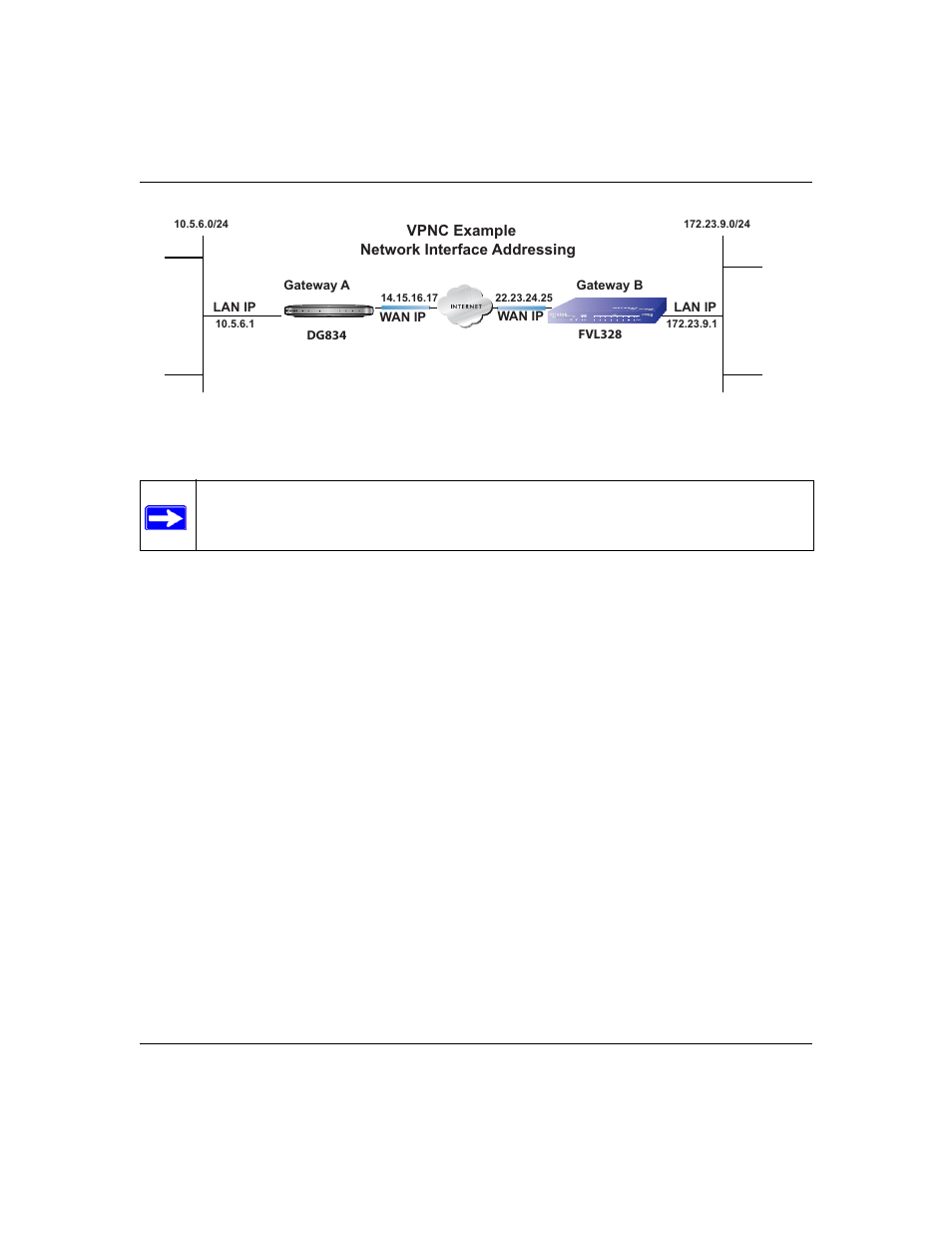 Step-by-step configuration | NETGEAR ADSL Firewall Router DG834 User Manual | Page 202 / 236