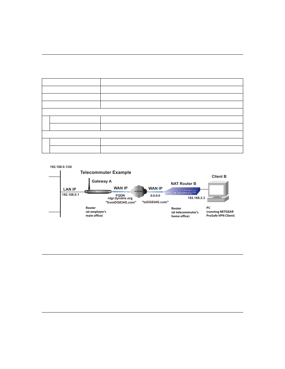 NETGEAR ADSL Firewall Router DG834 User Manual | Page 214 / 236