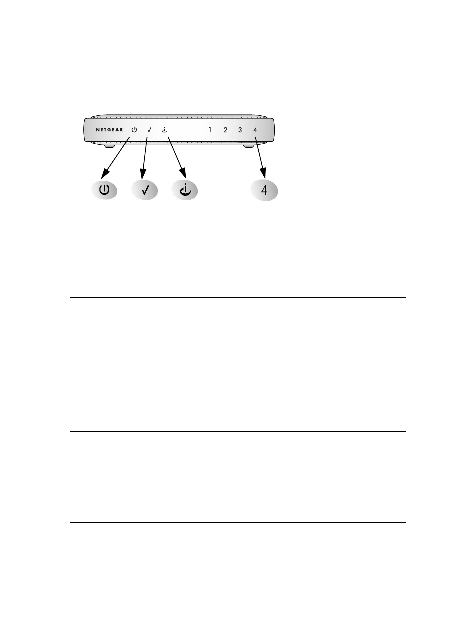 The router’s rear panel, The router’s rear panel -6 | NETGEAR ADSL Firewall Router DG834 User Manual | Page 22 / 236