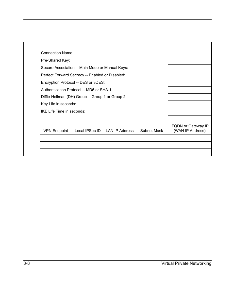 8 hours), 1 hour) | NETGEAR ADSL MODEM WIRELESS DG834G User Manual | Page 116 / 204