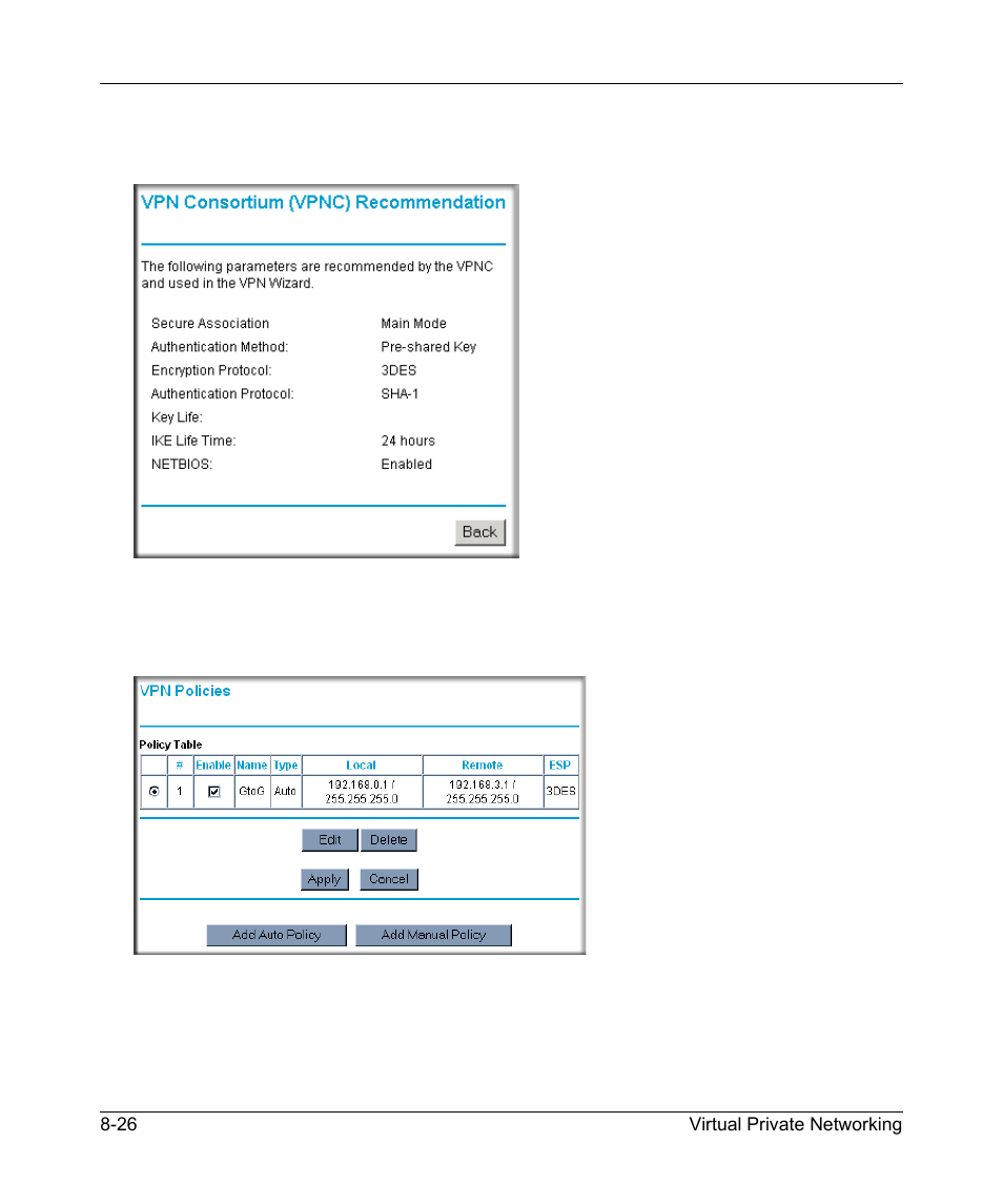 NETGEAR ADSL MODEM WIRELESS DG834G User Manual | Page 134 / 204