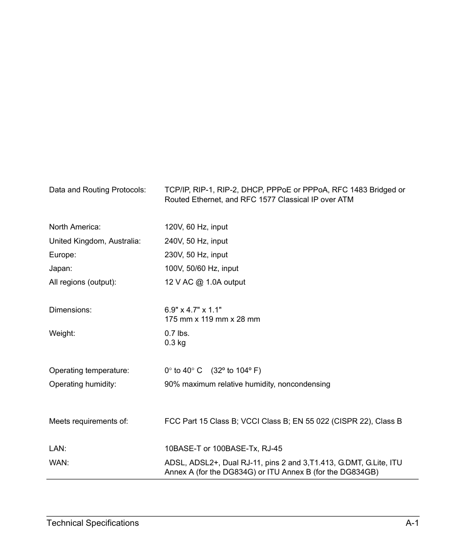 Appendix a technical specifications | NETGEAR ADSL MODEM WIRELESS DG834G User Manual | Page 169 / 204