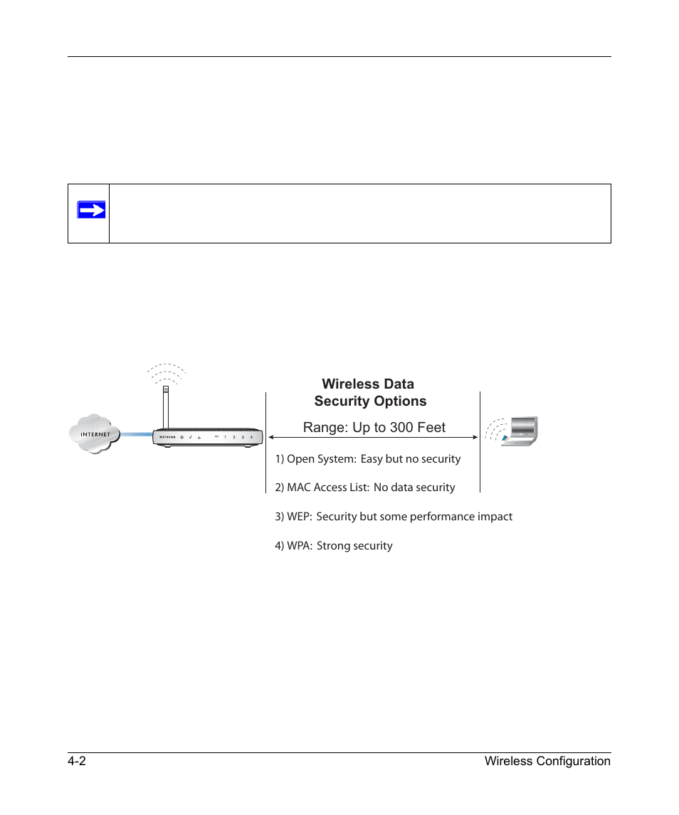 Implement appropriate wireless security, Implement appropriate wireless security -2 | NETGEAR ADSL MODEM WIRELESS DG834G User Manual | Page 46 / 204