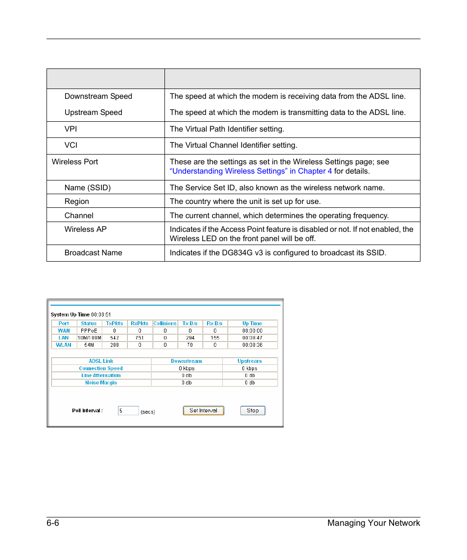 NETGEAR ADSL MODEM WIRELESS DG834G User Manual | Page 82 / 204