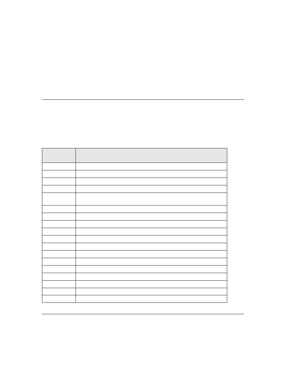 Appendix a, Event parameters, Event parameters -1 | NETGEAR NMS100 User Manual | Page 55 / 69