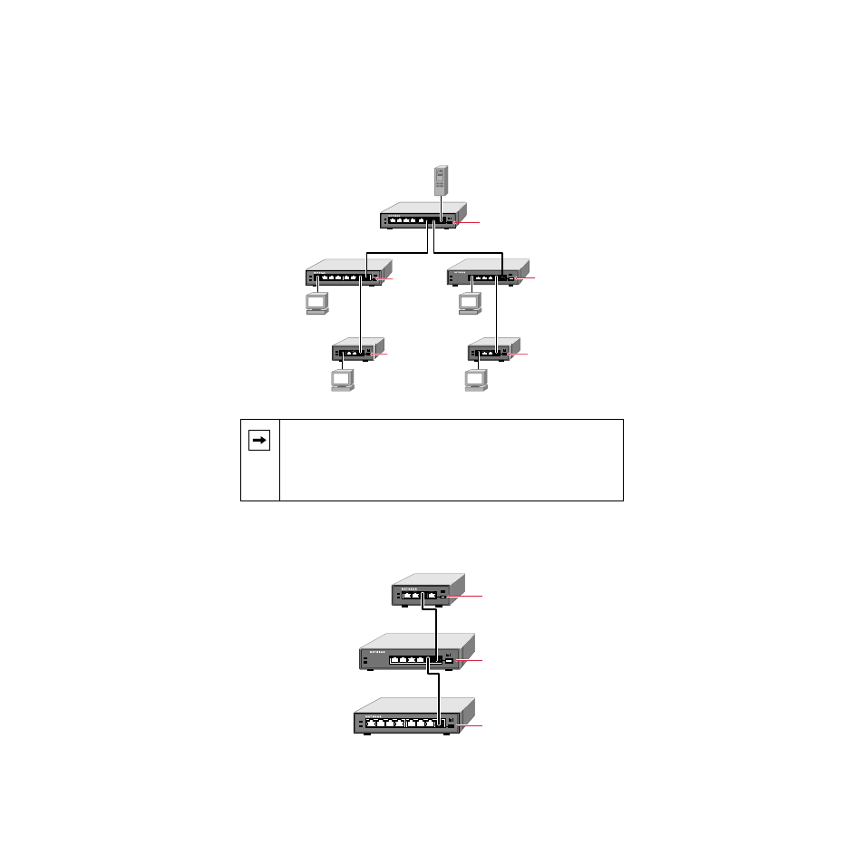 Cascade the hub, Tp 10 base-t hub, Link/rx partition | NETGEAR EN104TP User Manual | Page 9 / 14