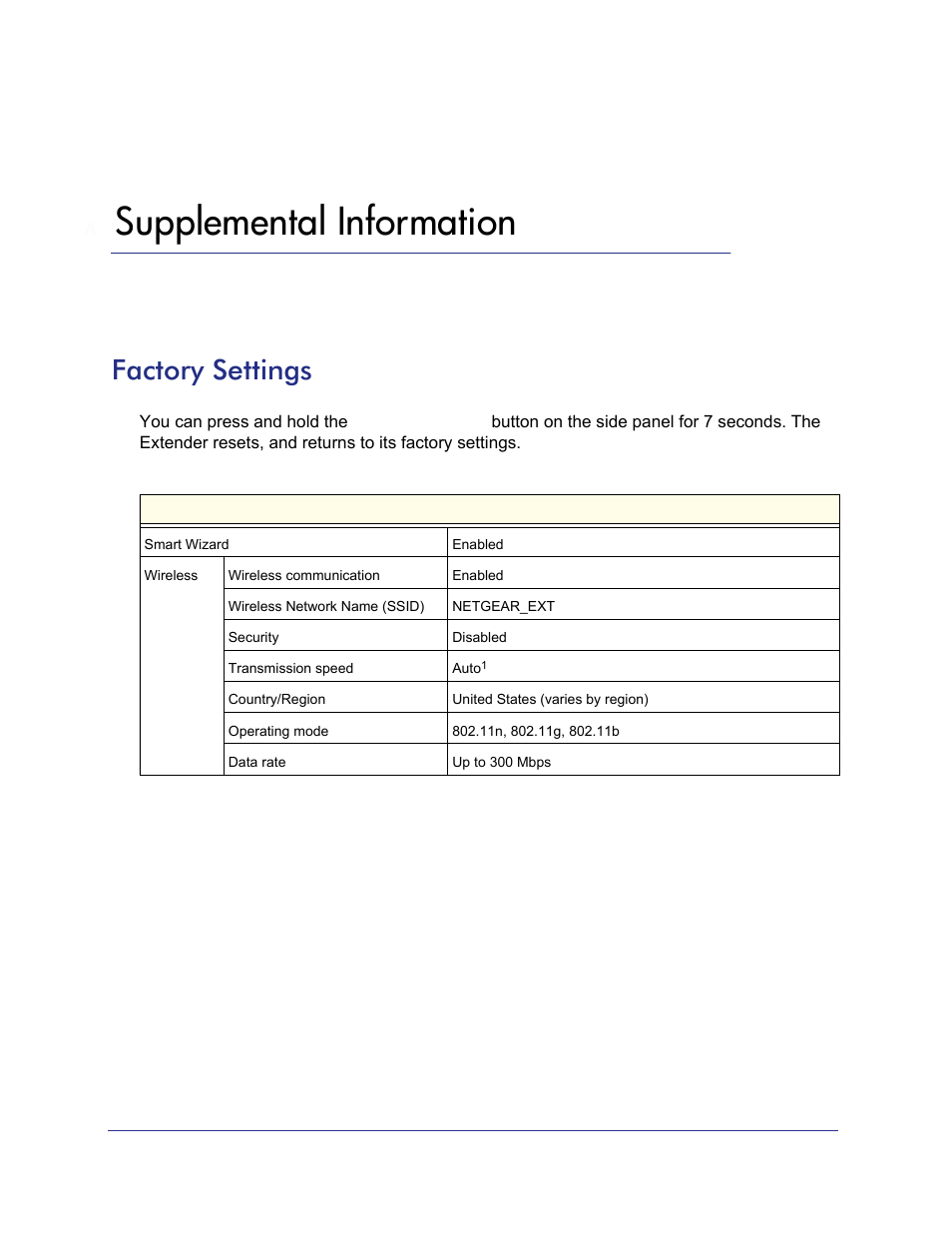 A. supplemental information, Factory settings, Appendix a | Supplemental information, Extender returns to its factory settings (see | NETGEAR Universal WiFi Range Extender WN3000RP User Manual | Page 27 / 32