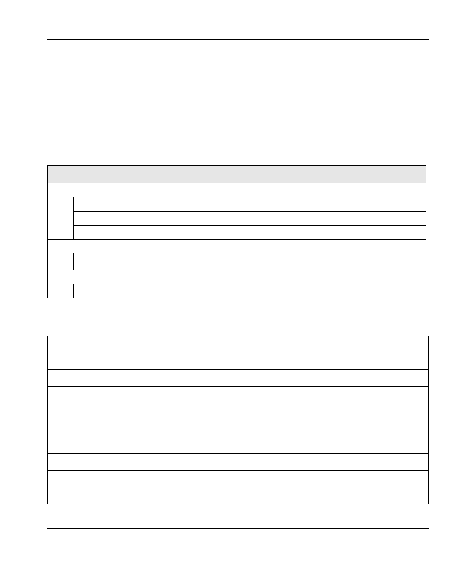 Technical specifications, Default configuration settings | NETGEAR ProSafe Wireless Access Point WG102 User Manual | Page 22 / 23