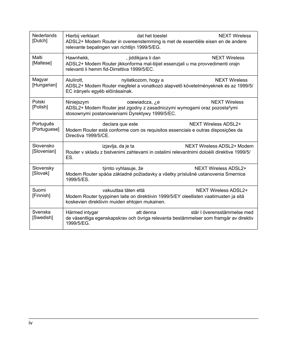 NETGEAR DG834N User Manual | Page 4 / 6