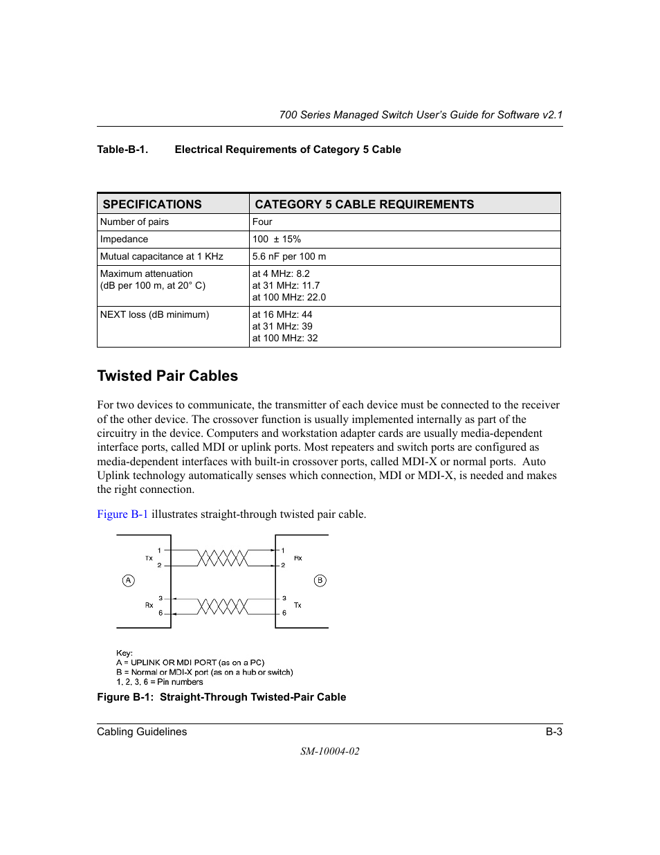 Twisted pair cables | NETGEAR 700 Series Managed Switch for Software v2.1 User Manual | Page 129 / 152