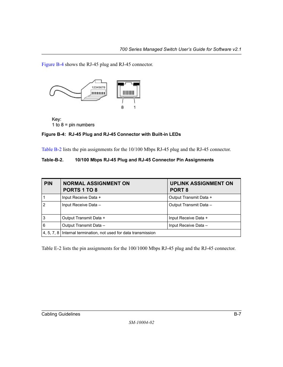 NETGEAR 700 Series Managed Switch for Software v2.1 User Manual | Page 133 / 152