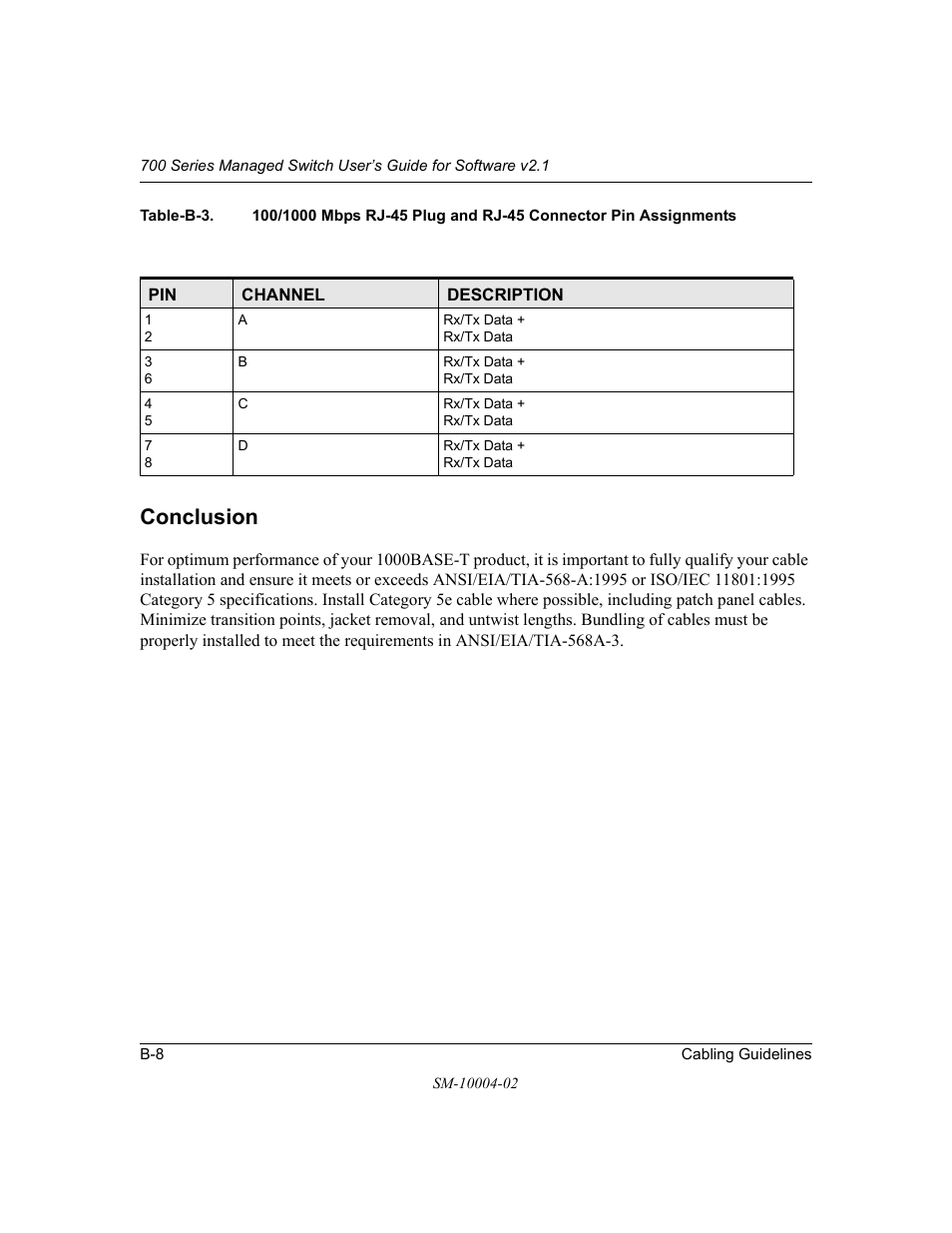 Conclusion | NETGEAR 700 Series Managed Switch for Software v2.1 User Manual | Page 134 / 152