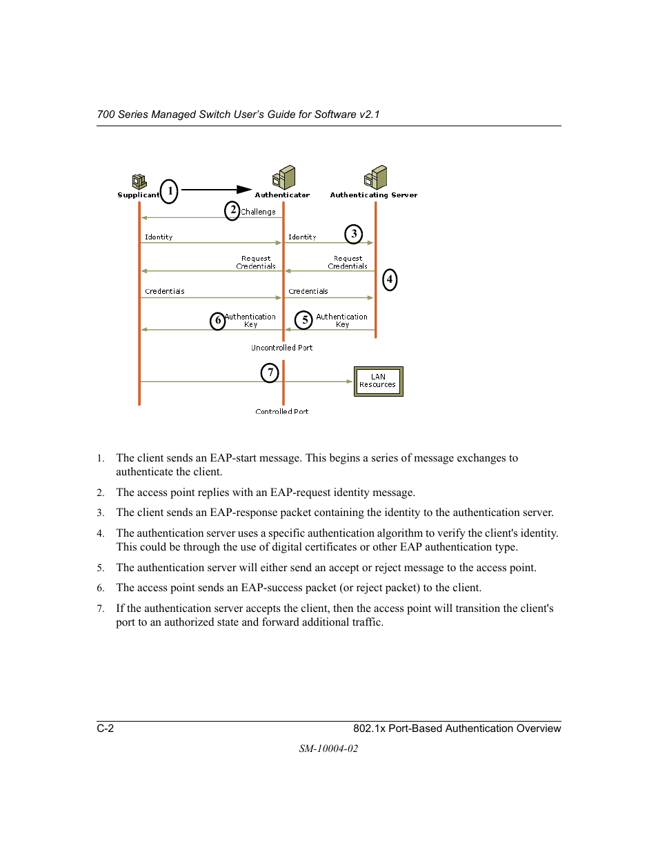 NETGEAR 700 Series Managed Switch for Software v2.1 User Manual | Page 136 / 152