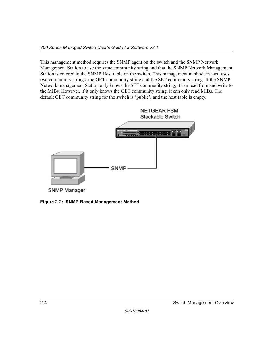 Figure 2-2, Shows | NETGEAR 700 Series Managed Switch for Software v2.1 User Manual | Page 16 / 152