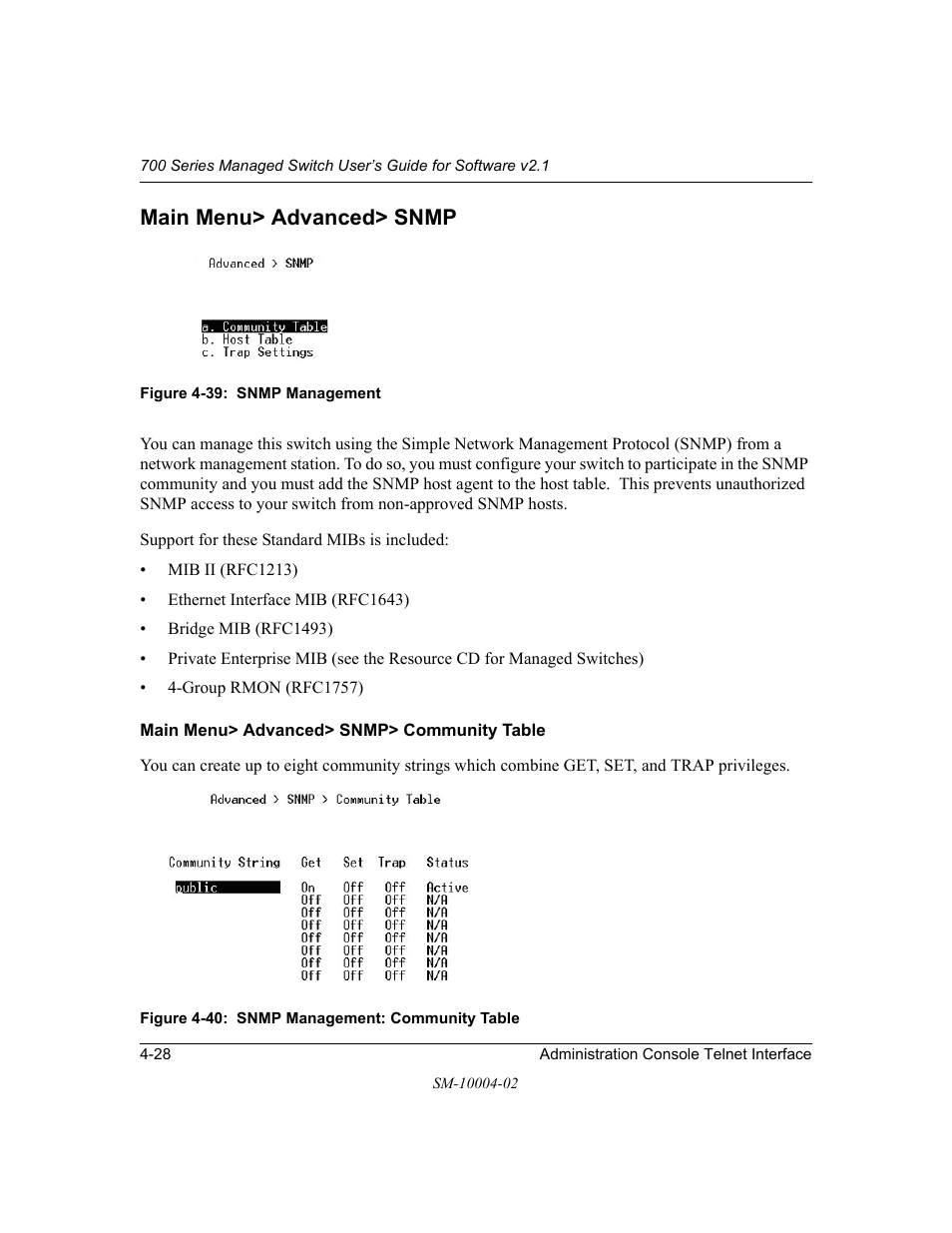 Main menu> advanced> snmp, Main menu> advanced> snmp> community table, Main menu> advanced> snmp -28 | Main menu> advanced> snmp> community table -28 | NETGEAR 700 Series Managed Switch for Software v2.1 User Manual | Page 48 / 152