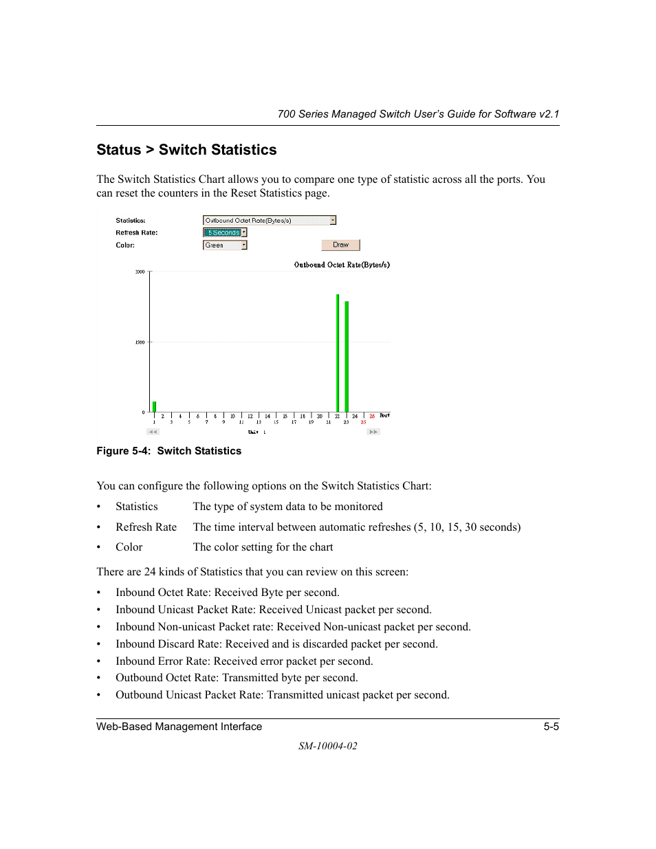 Status > switch statistics, Status > switch statistics -5 | NETGEAR 700 Series Managed Switch for Software v2.1 User Manual | Page 55 / 152