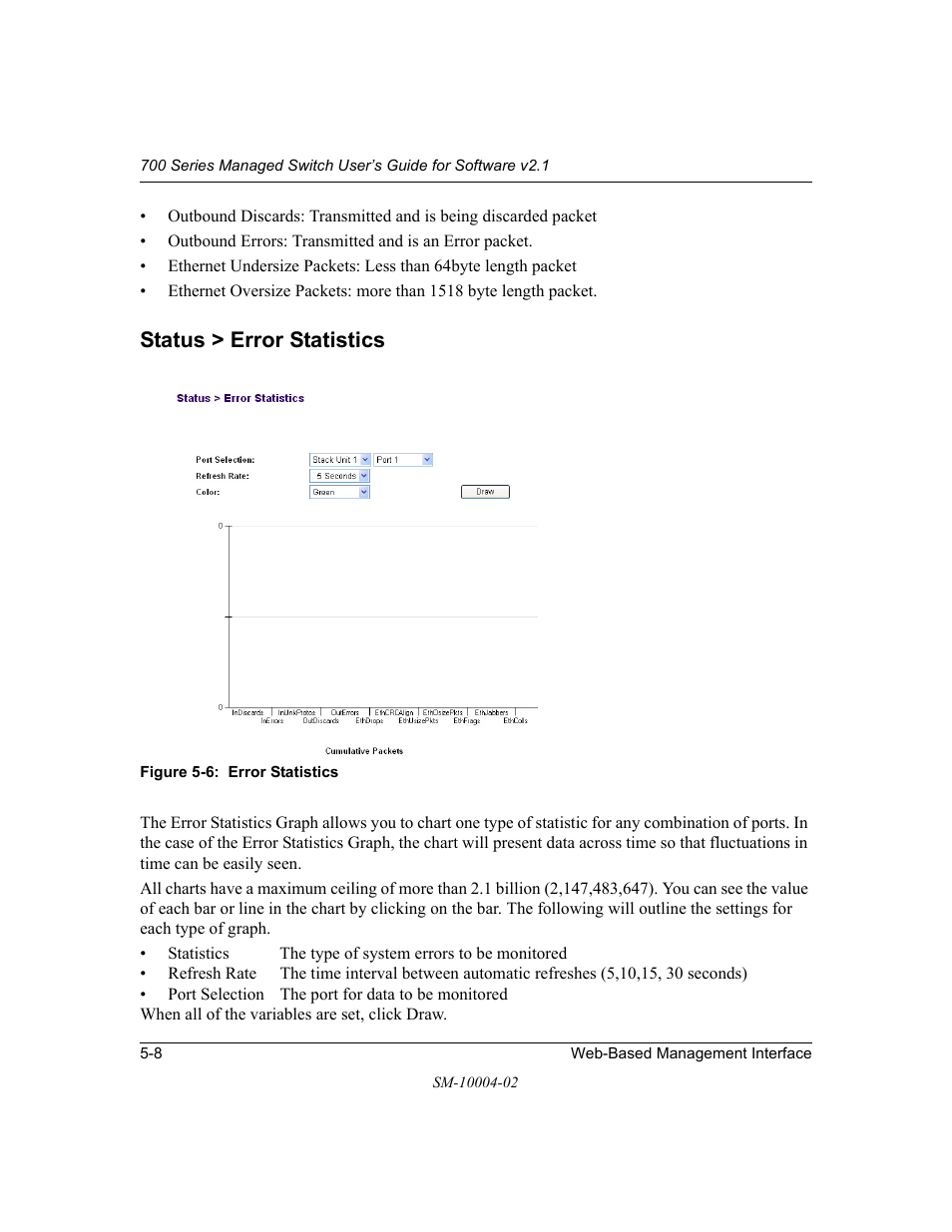 Status > error statistics, Status > error statistics -8 | NETGEAR 700 Series Managed Switch for Software v2.1 User Manual | Page 58 / 152