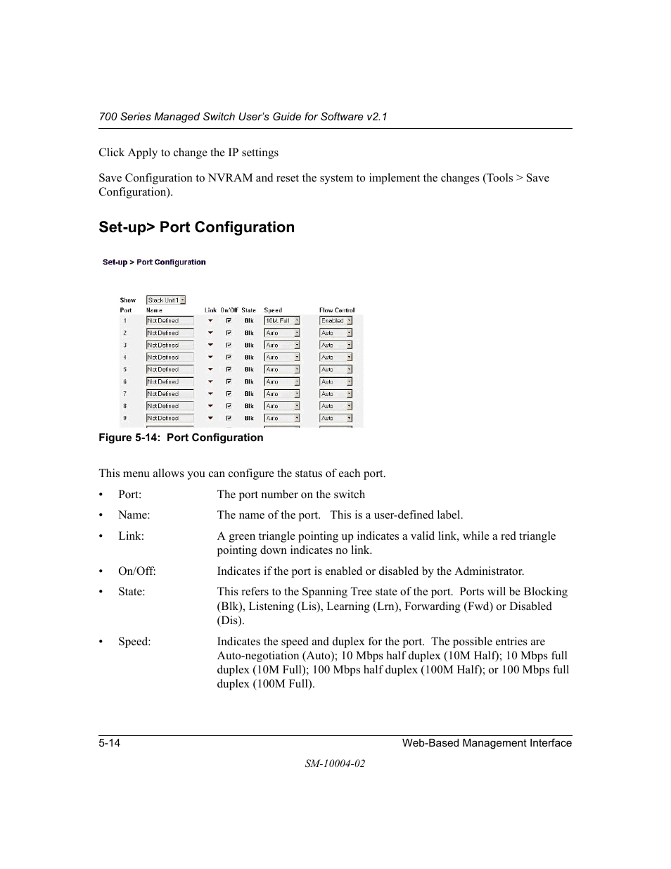 Set-up> port configuration, Set-up> port configuration -14 | NETGEAR 700 Series Managed Switch for Software v2.1 User Manual | Page 64 / 152