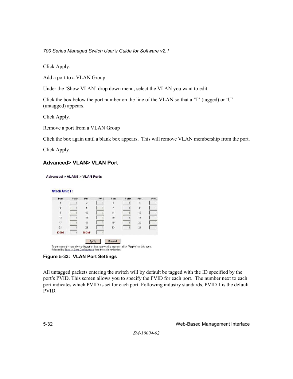 Advanced> vlan> vlan port, Advanced> vlan> vlan port -32 | NETGEAR 700 Series Managed Switch for Software v2.1 User Manual | Page 82 / 152