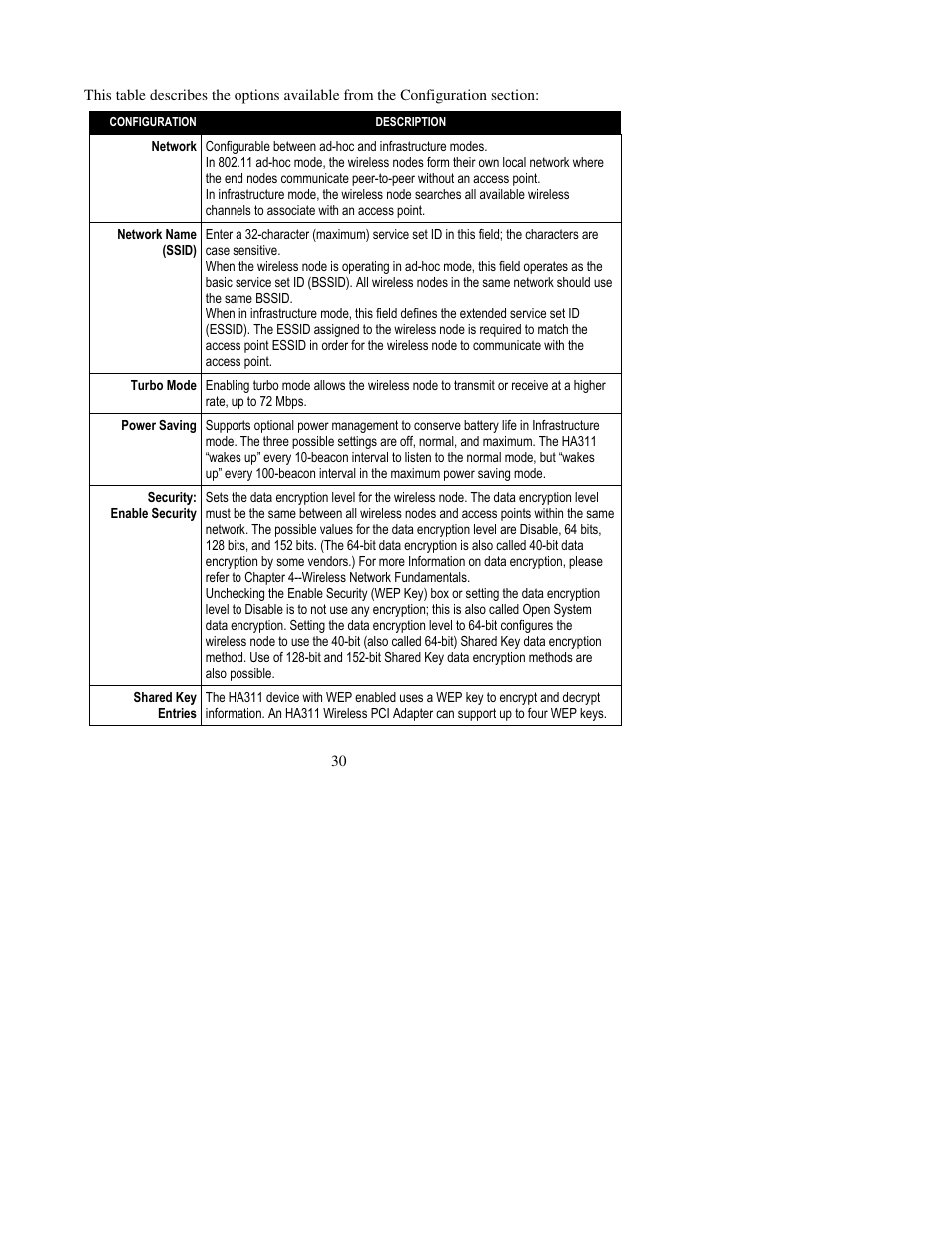 NETGEAR HA311 User Manual | Page 30 / 45