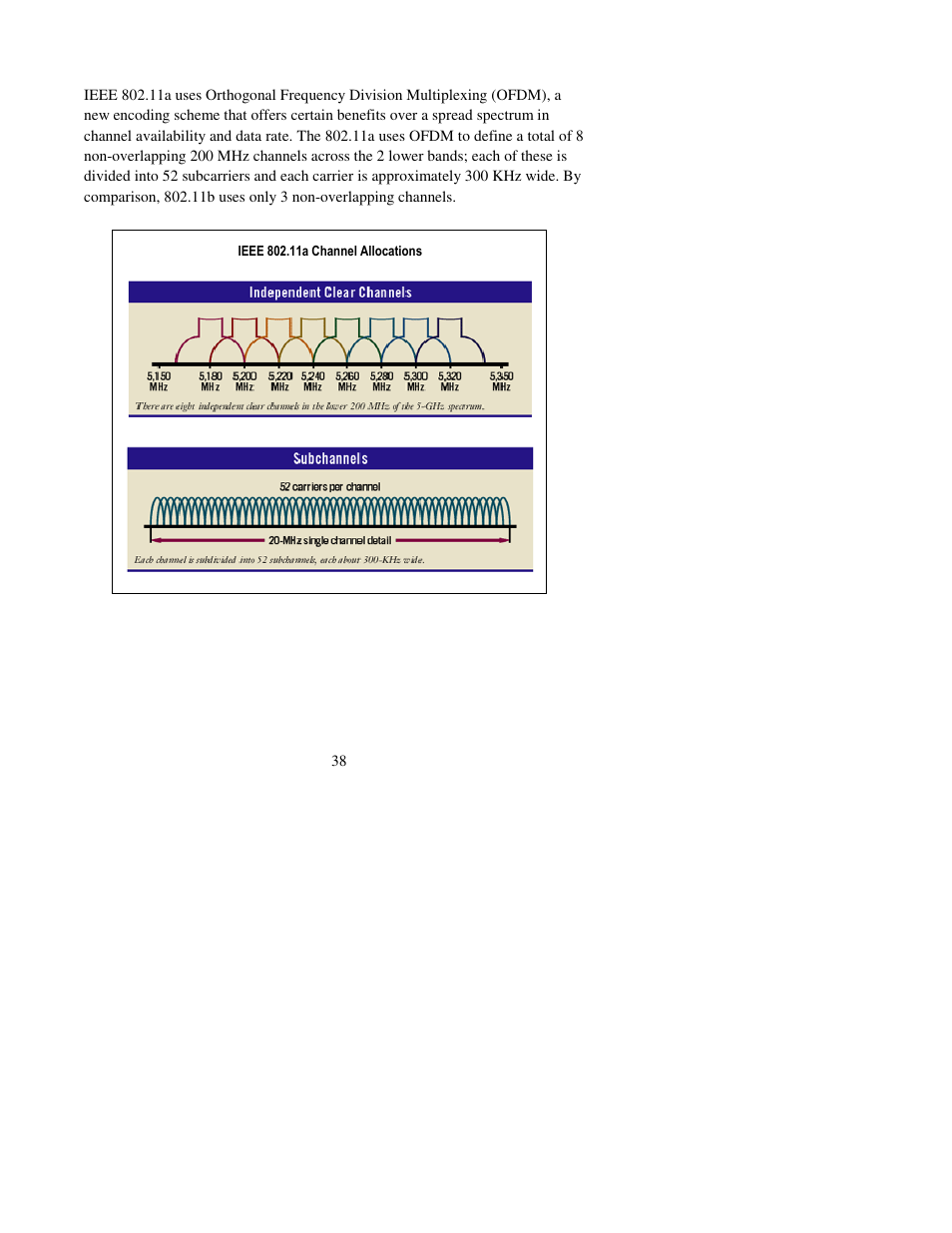 NETGEAR HA311 User Manual | Page 38 / 45