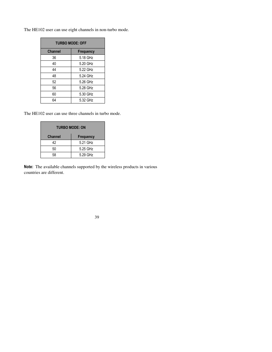 NETGEAR HA311 User Manual | Page 39 / 45