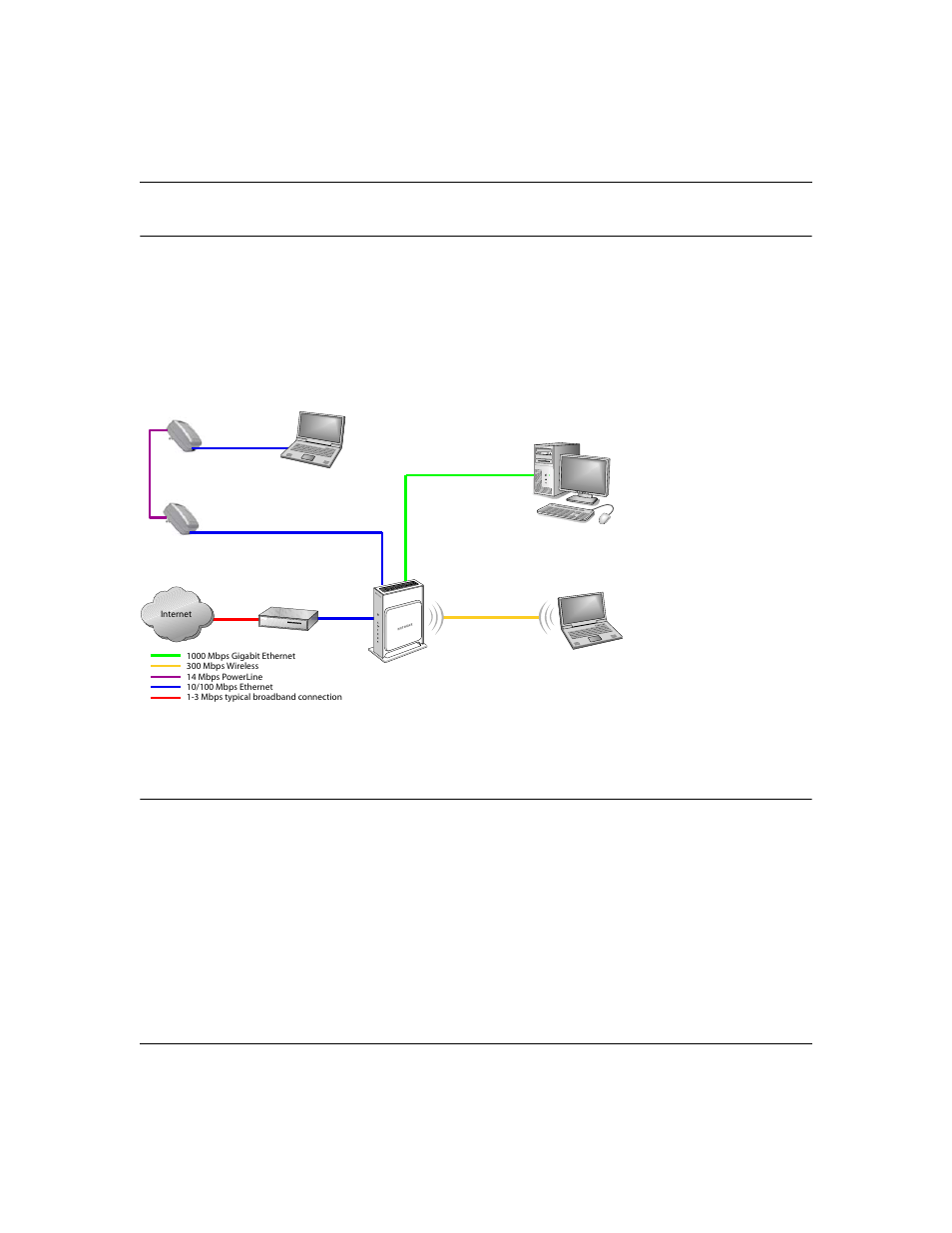 How ethernet bridges fit in your network, Prepare to install your ethernet bridges | NETGEAR XE102 User Manual | Page 11 / 22