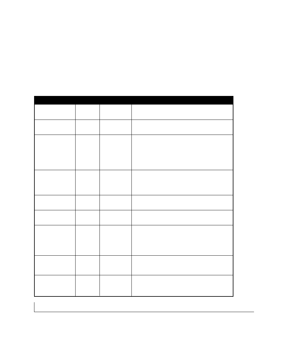 NETGEAR FS 524S User Manual | Page 20 / 60