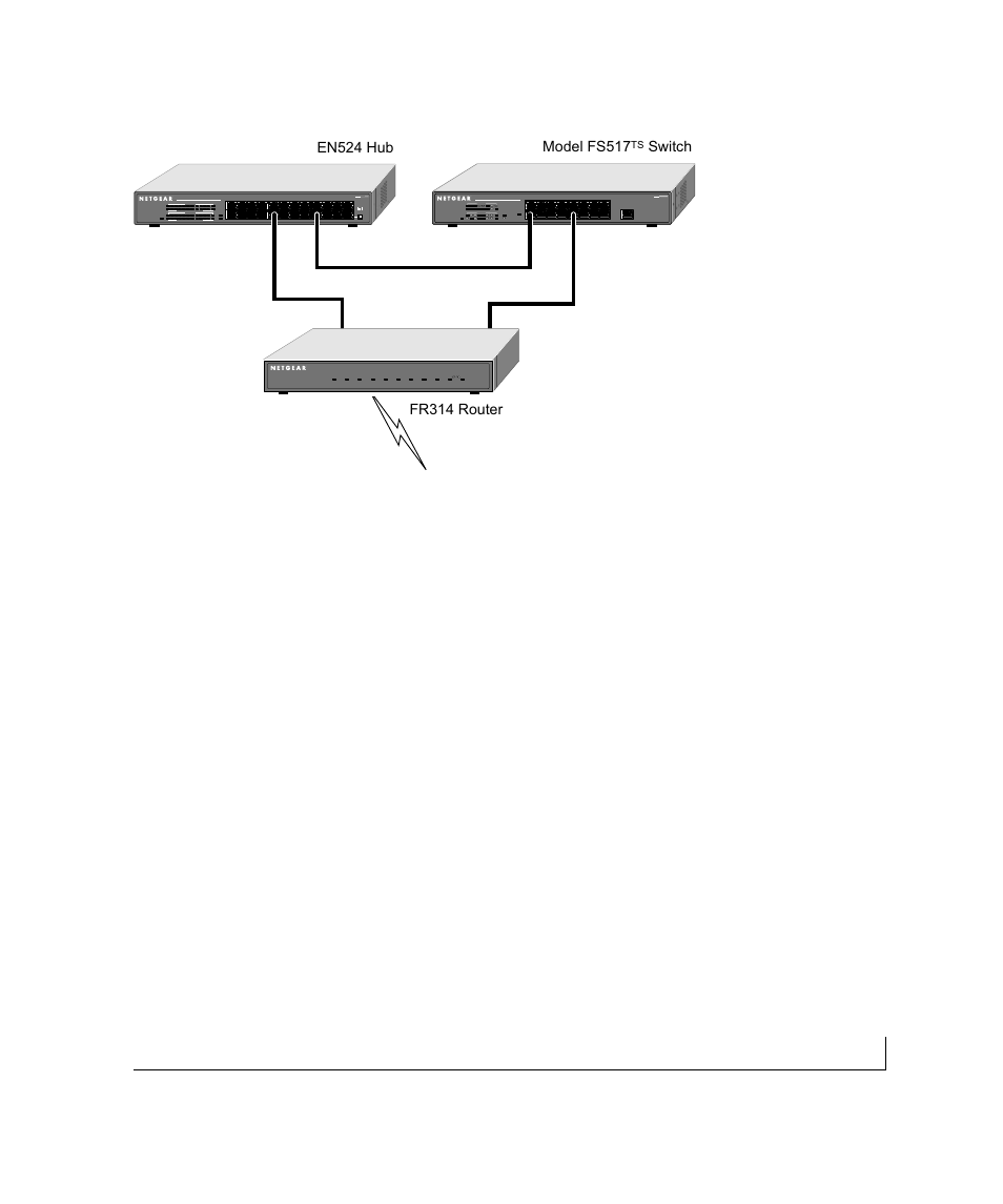 NETGEAR FS 524S User Manual | Page 23 / 60