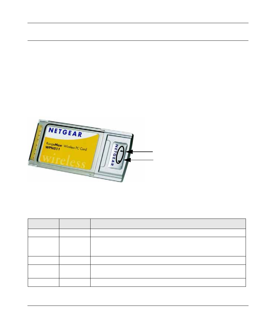 Wpn511 wireless connection indicators, Interpreting the leds on the wpn511 | NETGEAR RANGEMAX WPN511 User Manual | Page 28 / 75