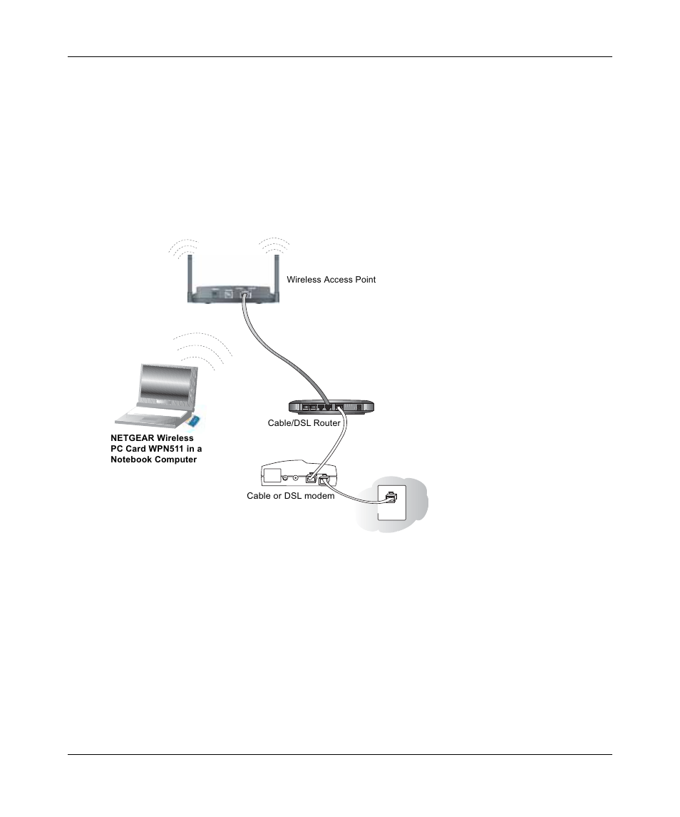 How to configure an infrastructure mode profile | NETGEAR RANGEMAX WPN511 User Manual | Page 34 / 75