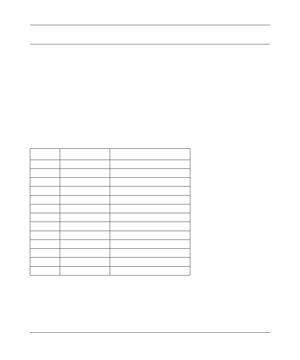 Wireless channels | NETGEAR RANGEMAX WPN511 User Manual | Page 53 / 75