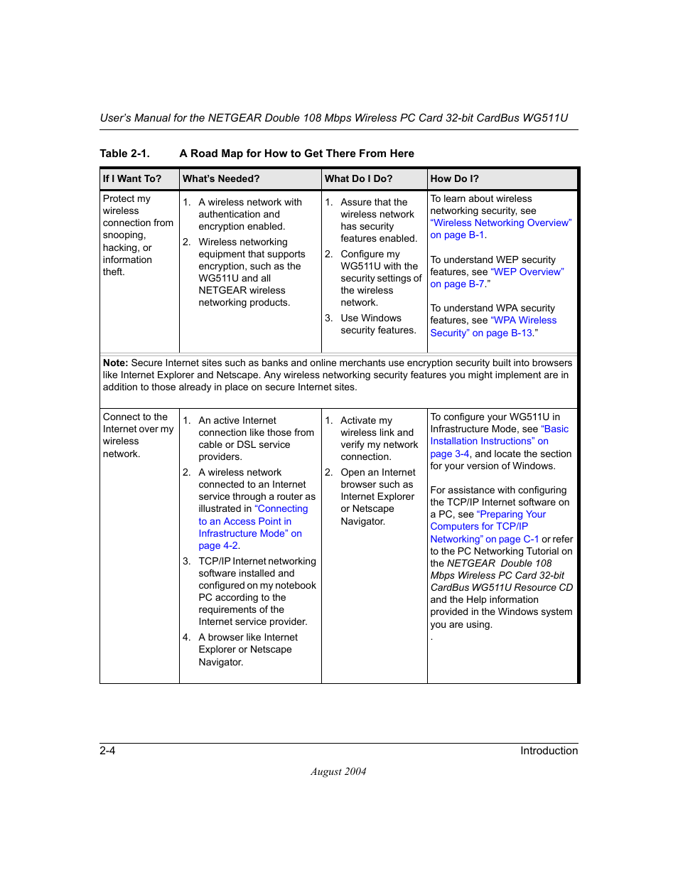 NETGEAR Double 108 Mbps Wireless PC Card WG511U User Manual | Page 16 / 95