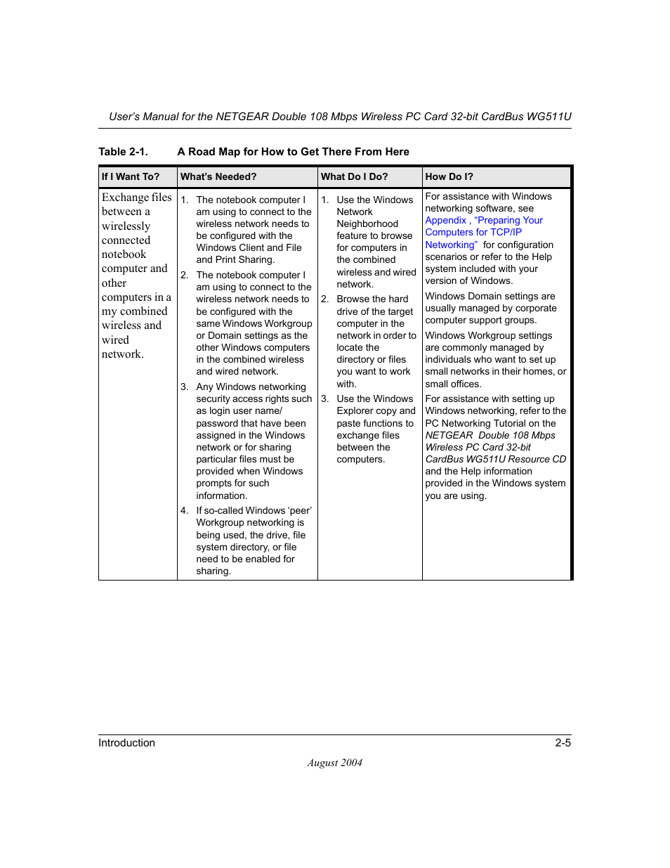 NETGEAR Double 108 Mbps Wireless PC Card WG511U User Manual | Page 17 / 95